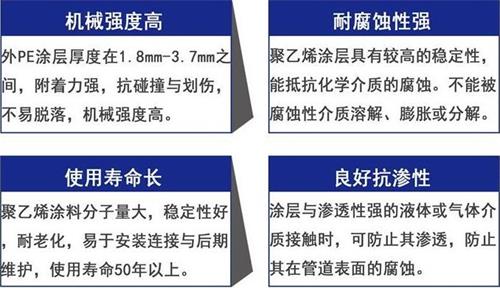 大庆3pe防腐钢管厂家性能优势